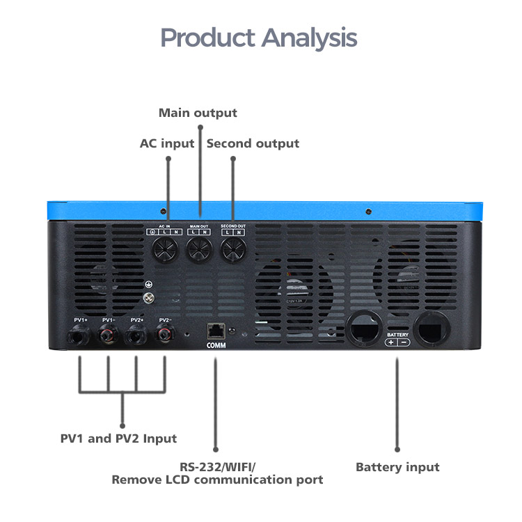 Controlador de Carga Solar Híb - Charge Controller Solar reseña y precio