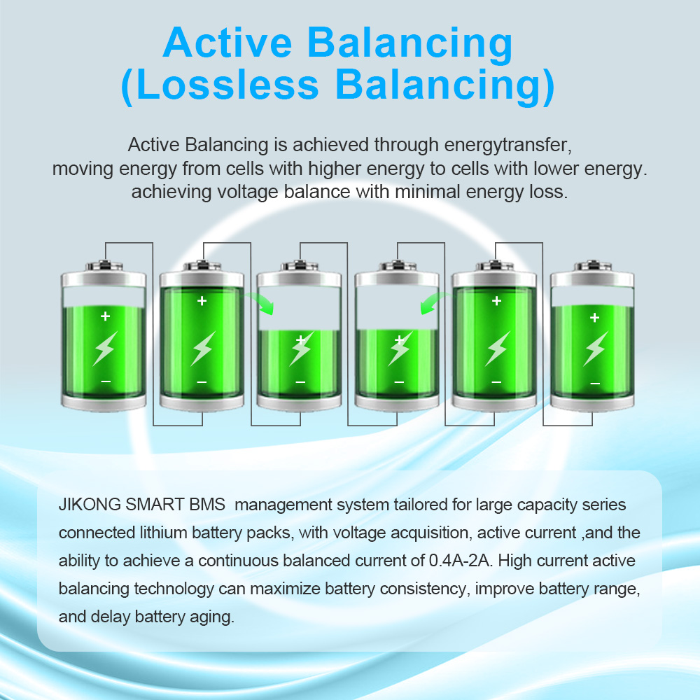 JIKONG B2A8S30P 300A BMS con C - Lithium Battery 12V reseña y precio
