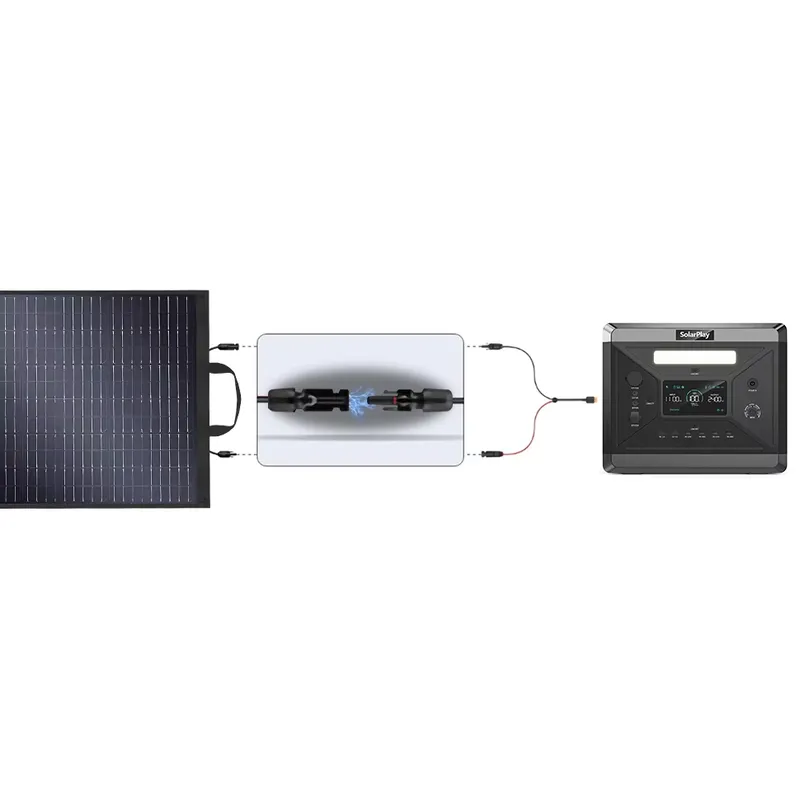 Panel Solar Plegable SolarPlay - Outdoor Power Station reseña y precio