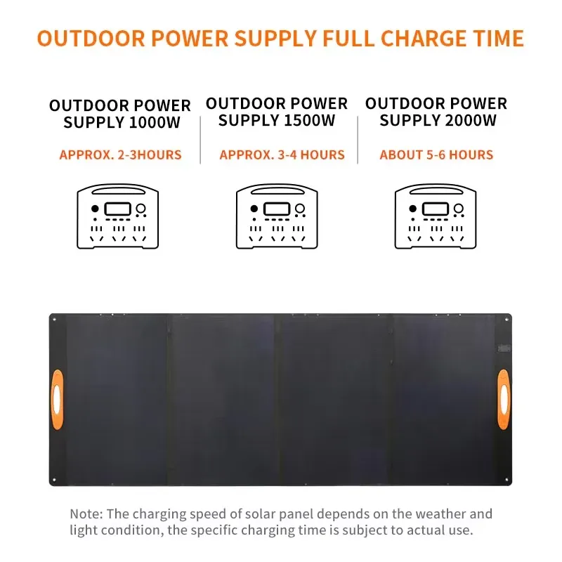 Panel Solar Plegable Portátil  - Solar Generator reseña y precio