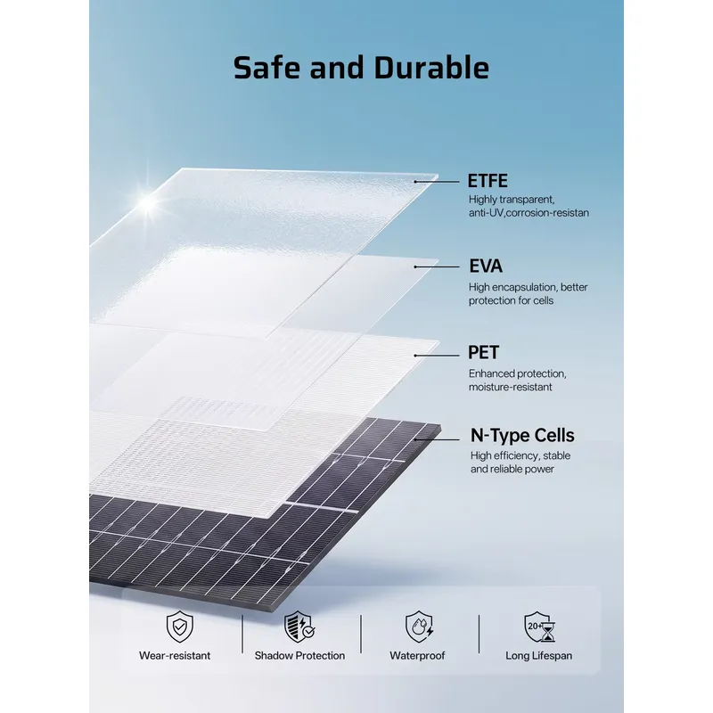 Panel Solar Portátil de Silici - Solar Generator reseña y precio