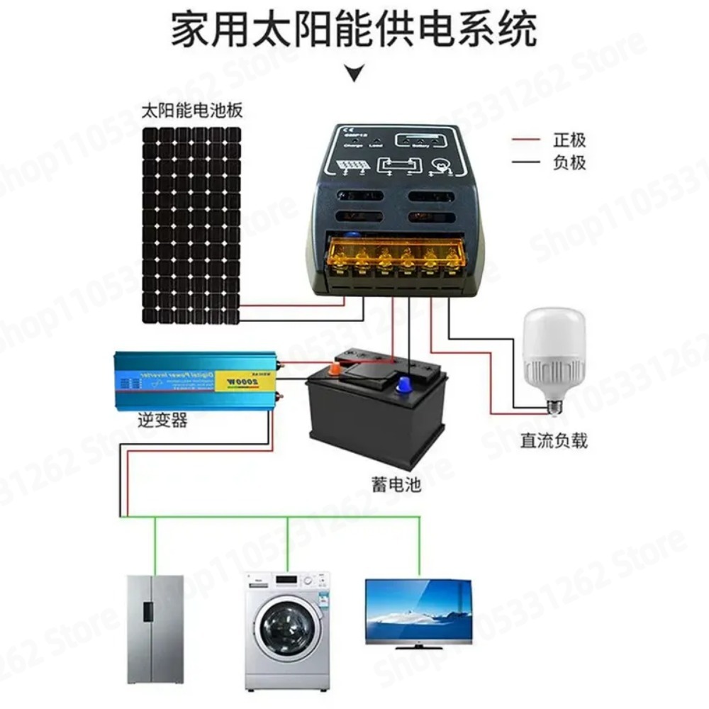Controlador solar 12V 24V, pan - Charge Controller Solar reseña y precio