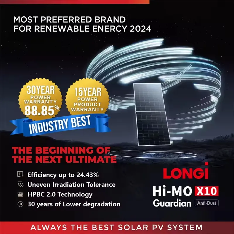 Panel Solar de 670W, Módulo Fo - Solar Generator reseña y precio