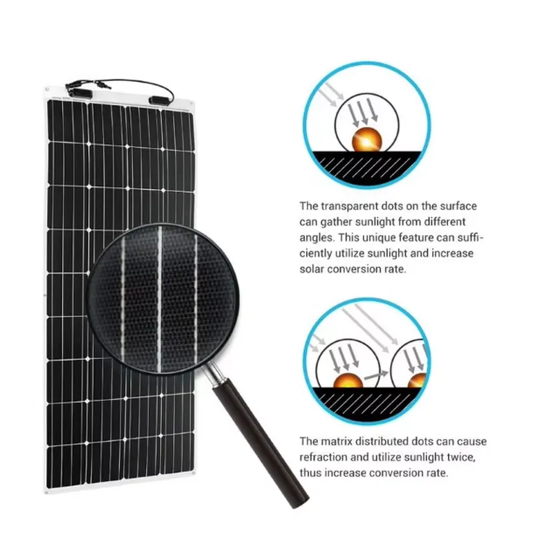 Panel Solar SUNPLUS 1 550W, Mó - Solar Panel reseña y precio