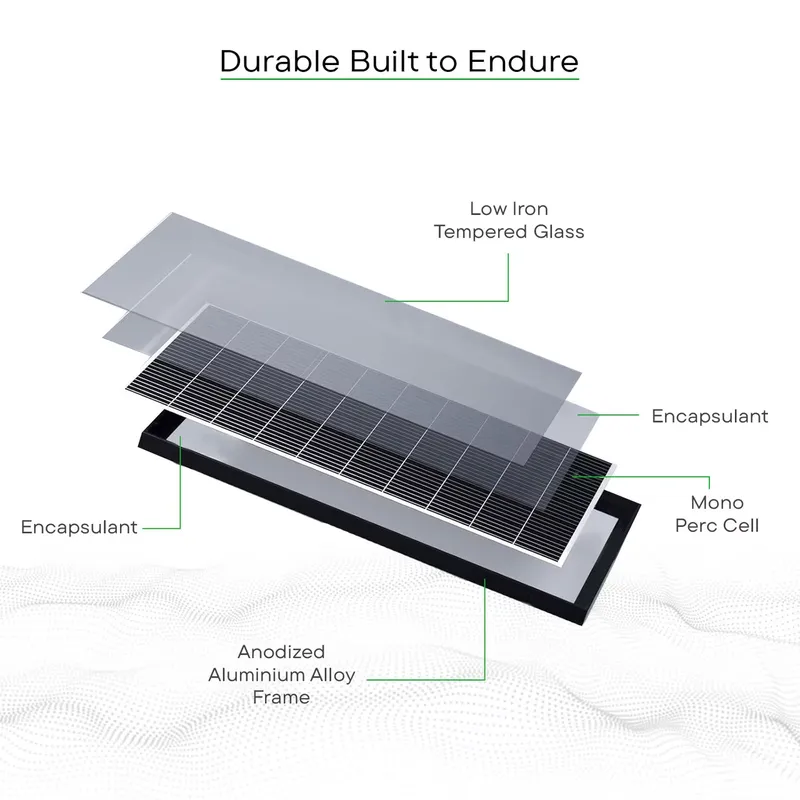 Panel Solar SUNPLUS 1 550W, Mó - Solar Panel reseña y precio