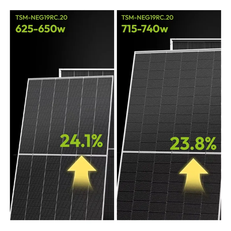 Panel Solar Tipo N Topbang 720 - Solar Panel reseña y precio