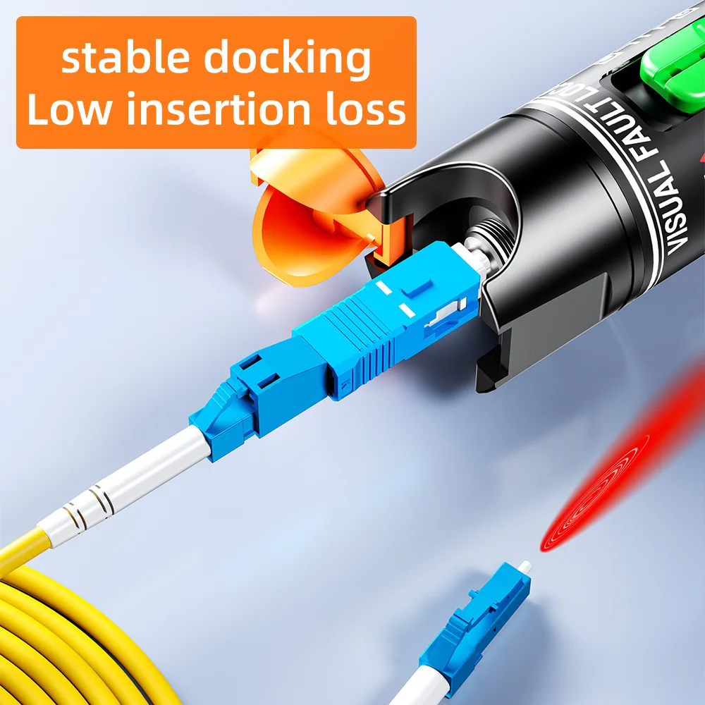 Conector de Fibra Óptica ZoeRa - Energy Monitor Meter reseña y precio