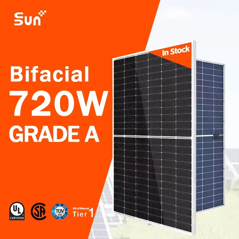 Panel Solar SunPlus de 720W, T - Solar Panel reseña y precio