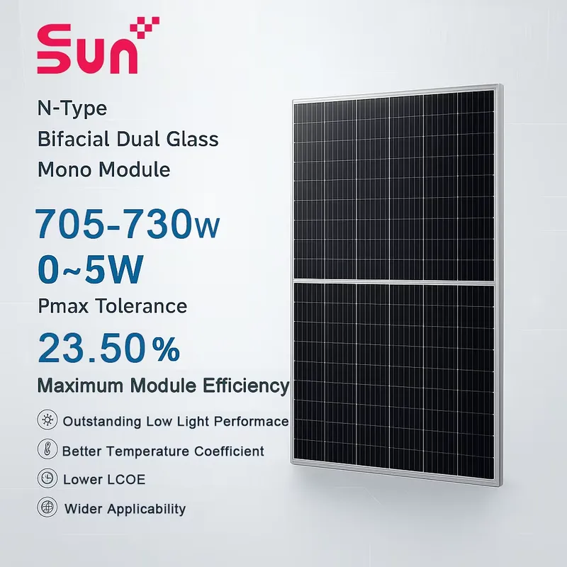 Panel Solar SunPlus de 720W, T - Solar Panel reseña y precio