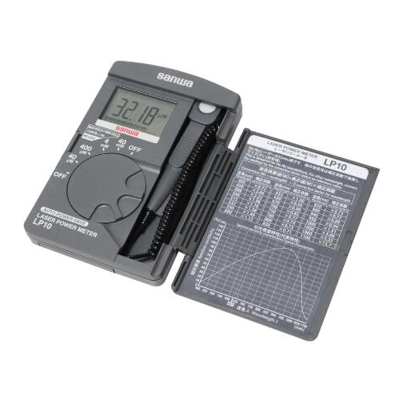 Medidor de potencia láser Sanw - Energy Monitor Meter reseña y precio