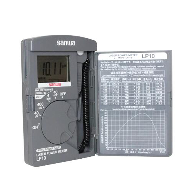 Medidor de potencia láser Sanw - Energy Monitor Meter reseña y precio