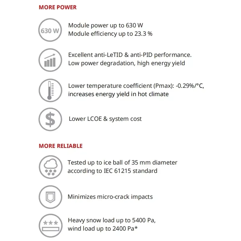 Panel solar bifacial de silici - Solar Panel reseña y precio
